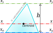 mass moment of inertia of triangle about base